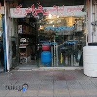 سیم پیچی فرامرزی. الکترو گاما