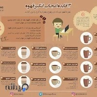 نمایندگی قهوه های گانودرما