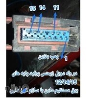 باطری سازی ایمان