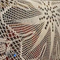 املاک کاسپین سی