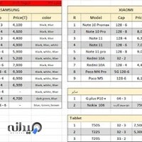 لوازم جانبی نادی موبایل (نادیان)
