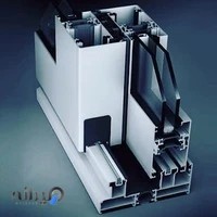 جهان آلومینیوم خیزومیان