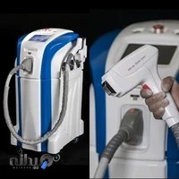 مرکزپوست و لیزر دکتر عزتی