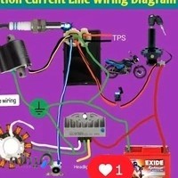 فروش انواع لواز یدکی موتور سیکلت انژکتوری و کاربراتور نو واستوک