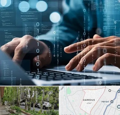 نرم افزار حسابداری در دروس