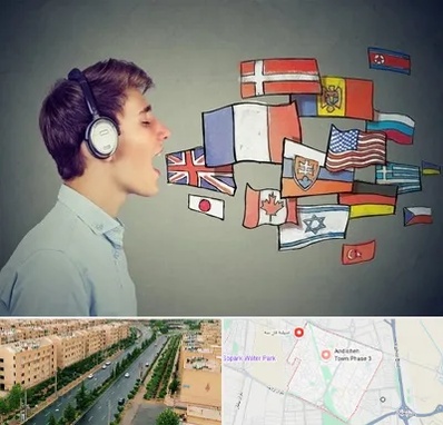 زبانکده در فاز سه اندیشه