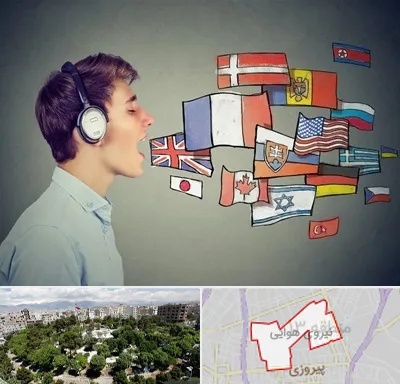 زبانکده در نیروی هوایی