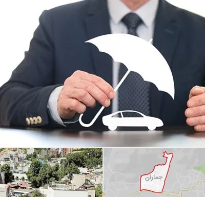 بیمه خودرو در جماران