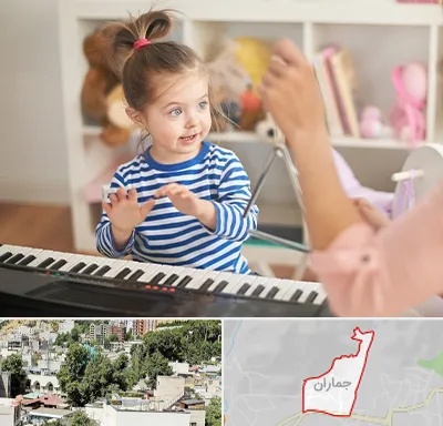 آموزشگاه موسیقی کودکان در جماران