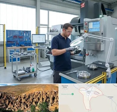 ابزار سازی در اسکو