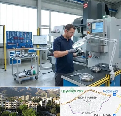 ابزار سازی در اختیاریه 