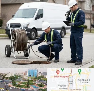 چاه بازکنی و تخلیه چاه در ونک 