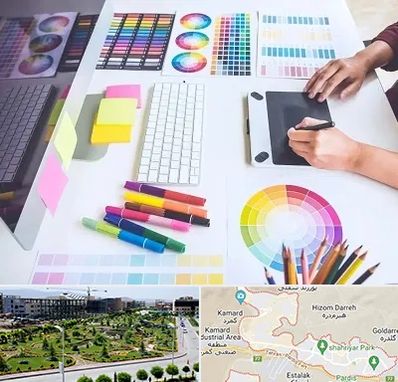 آموزشگاه گرافیک در پردیس