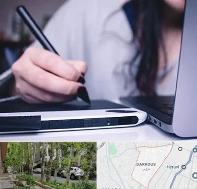 آموزشگاه ایندیزاین در دروس