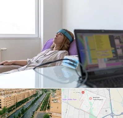 بیوفیدبک در فاز سه اندیشه
