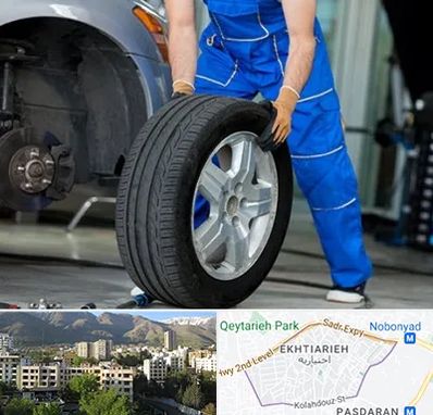 آپاراتی در اختیاریه 