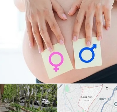 کلینیک تعیین جنسیت در دروس