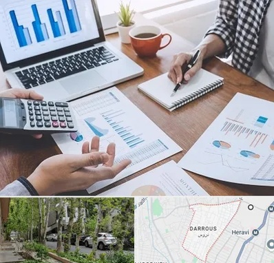 آموزشگاه مدیریت کسب و کار در دروس