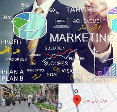 آموزشگاه بازاریابی و فروش در ولیعصر شهریار