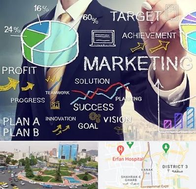 آموزشگاه بازاریابی و فروش در ونک 