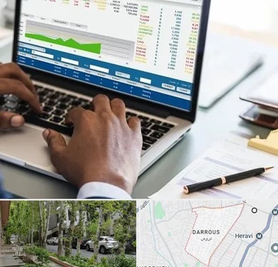 آموزشگاه مدیریت بازرگانی در دروس