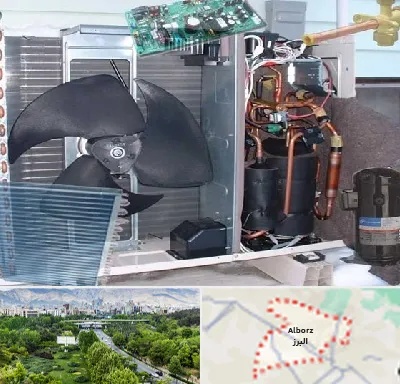 قطعات کولر گازی در البرز
